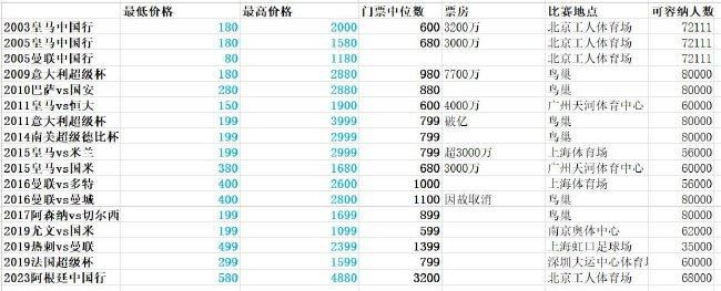 激情综合激情五月